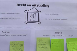 Bijeenkomst participatietraject nieuwbouw Waal- en Dolfijnstraat